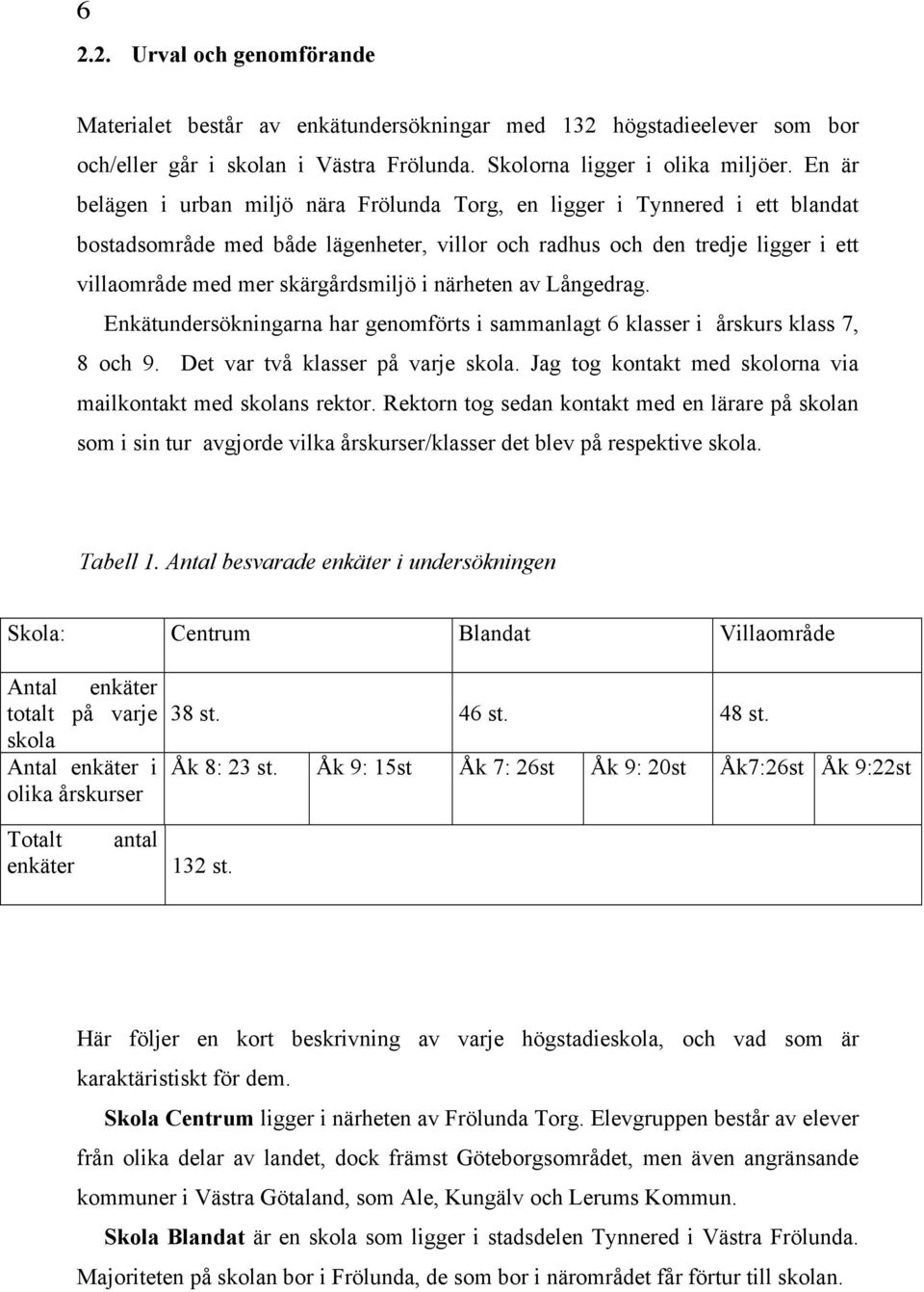 i närheten av Långedrag. Enkätundersökningarna har genomförts i sammanlagt 6 klasser i årskurs klass 7, 8 och 9. Det var två klasser på varje skola.