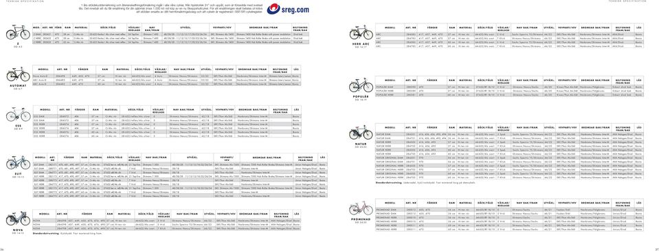 För att ersättningen skall betalas ut krävs att stölden ersatts av ditt hemförsäkringsbolag och att cykeln är registrerad i SSF/SR cykelregister. TEKNISK SPECIFIKATION MOD. ART.