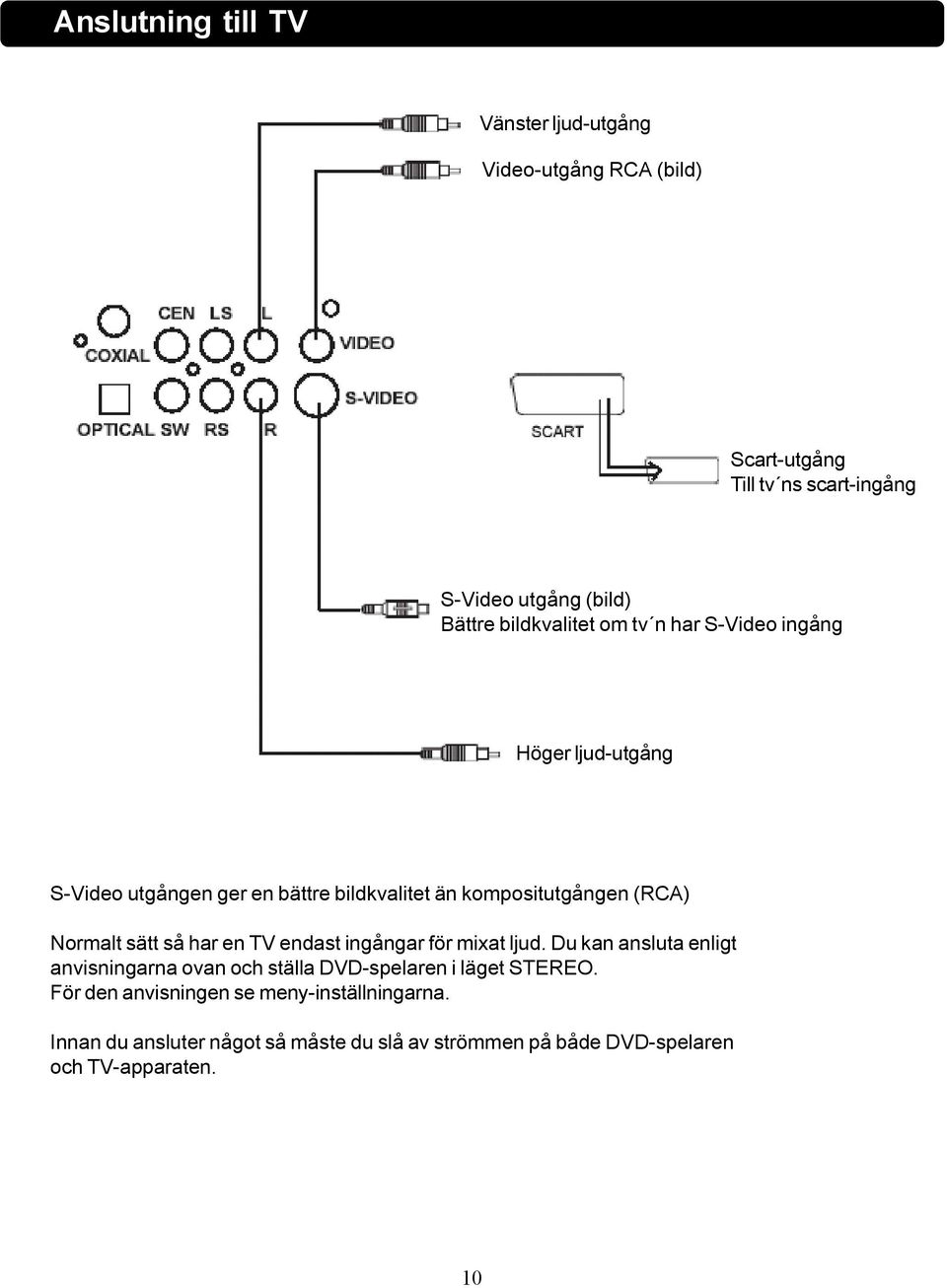 Normalt sätt så har en TV endast ingångar för mixat ljud.