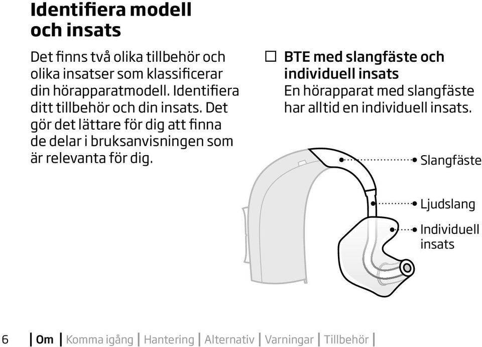 Det gör det lättare för dig att finna de delar i bruksanvisningen som är relevanta för dig.