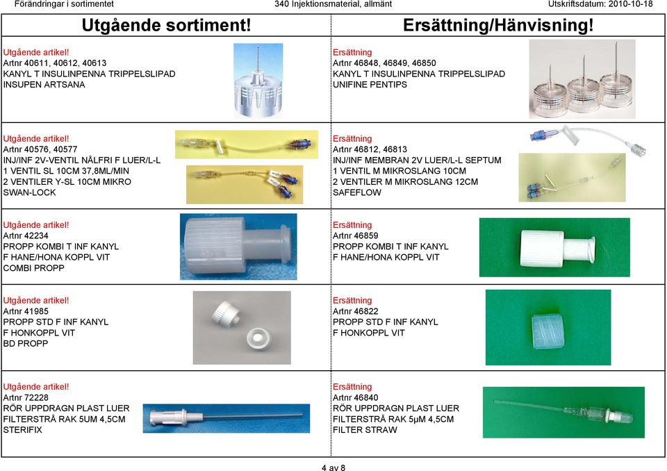 INJ/INF 2V-VENTIL NÅLFRI F LUER/L-L INJ/INF MEMBRAN 2V LUER/L-L SEPTUM 1 VENTIL SL 10CM 37,8ML/MIN 1 VENTIL M MIKROSLANG 10CM 2 VENTILER Y-SL 10CM MIKRO 2 VENTILER M MIKROSLANG 12CM SWAN-LOCK