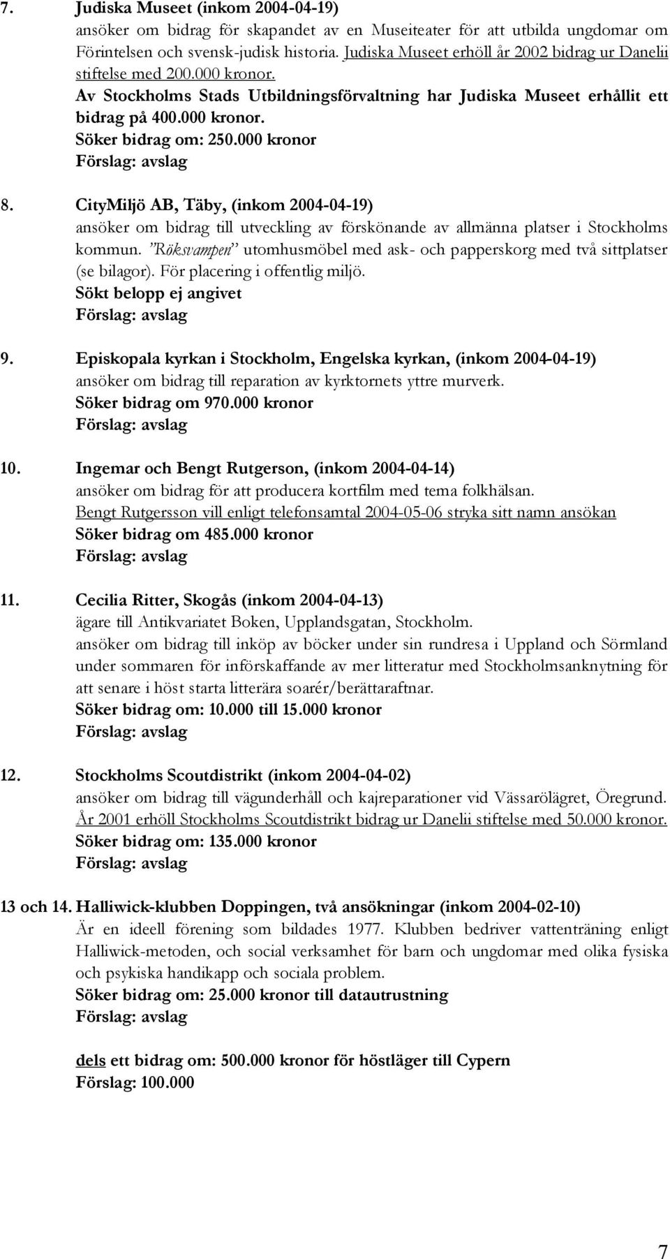 000 kronor 8. CityMiljö AB, Täby, (inkom 2004-04-19) ansöker om bidrag till utveckling av förskönande av allmänna platser i Stockholms kommun.