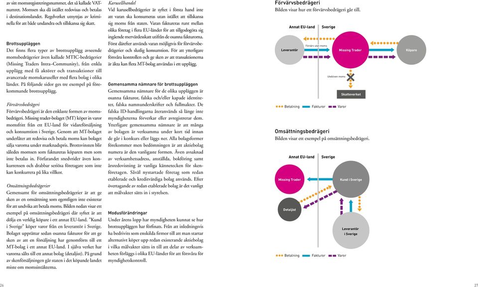 Brottsuppläggen Det finns flera typer av brottsupplägg avseende momsbedrägerier även kallade MTIC-bedrägerier (Missing Traders Intra Community), från enkla upplägg med få aktörer och transaktioner