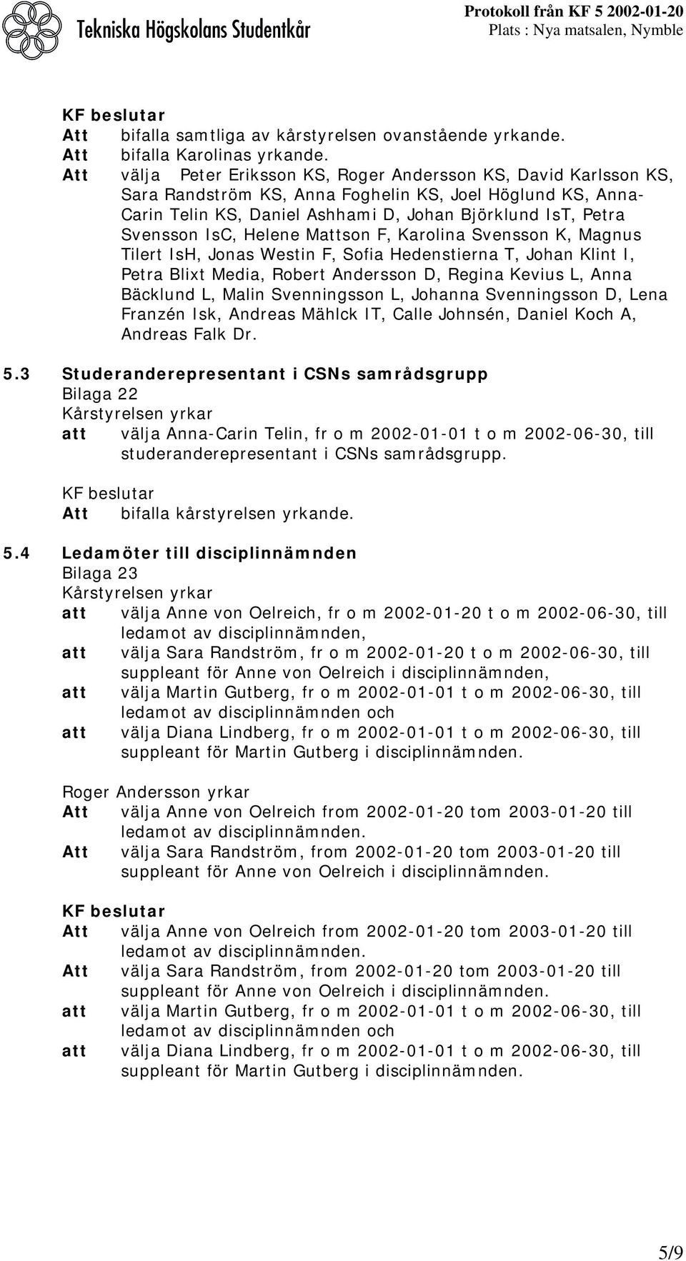 IsC, Helene Mattson F, Karolina Svensson K, Magnus Tilert IsH, Jonas Westin F, Sofia Hedenstierna T, Johan Klint I, Petra Blixt Media, Robert Andersson D, Regina Kevius L, Anna Bäcklund L, Malin