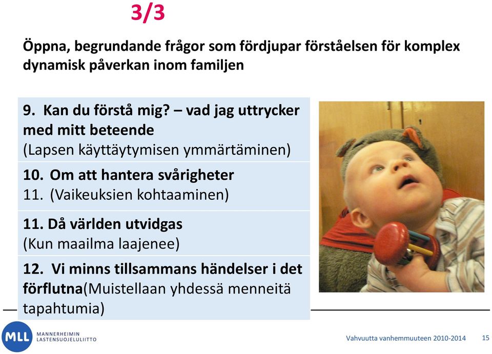 Om att hantera svårigheter 11. (Vaikeuksien kohtaaminen) 11. Då världen utvidgas (Kun maailma laajenee) 12.