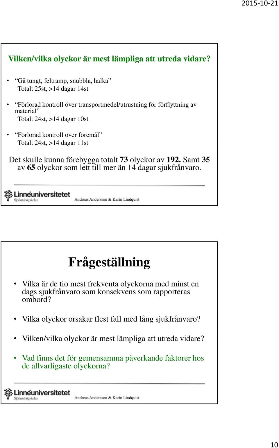 kontroll över föremål Totalt 24st, >14 dagar 11st Det skulle kunna förebygga totalt 73 olyckor av 192. Samt 35 av 65 olyckor som lett till mer än 14 dagar sjukfrånvaro.