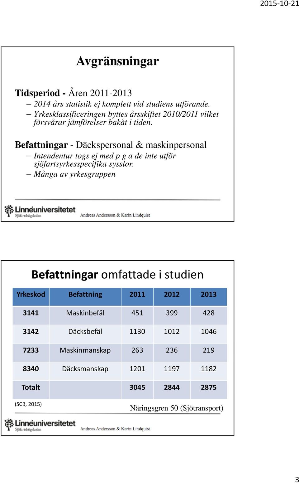 Befattningar - Däckspersonal & maskinpersonal Intendentur togs ej med p g a de inte utför sjöfartsyrkesspecifika sysslor.