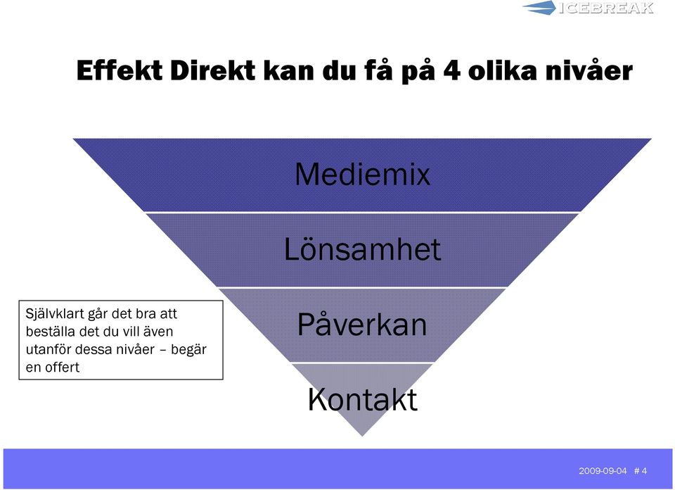 beställa det du vill även utanför dessa