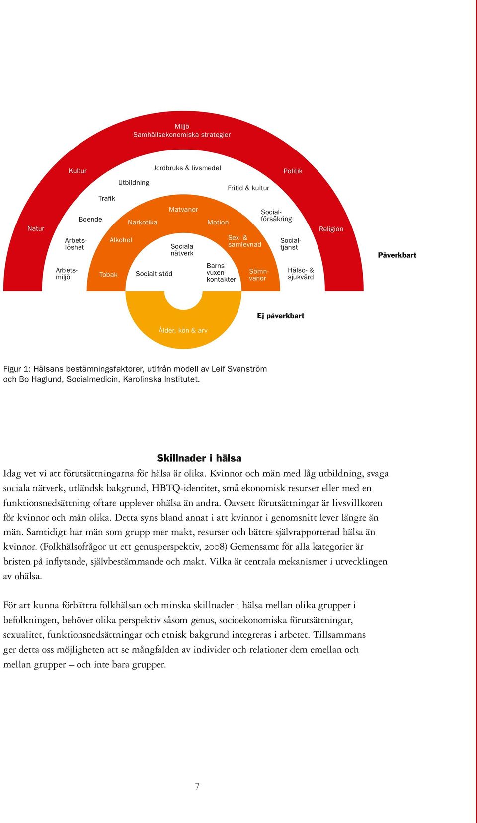 bestämningsfaktorer, utifrån modell av Leif Svanström och Bo Haglund, Socialmedicin, Karolinska Institutet. Skillnader i hälsa Idag vet vi att förutsättningarna för hälsa är olika.