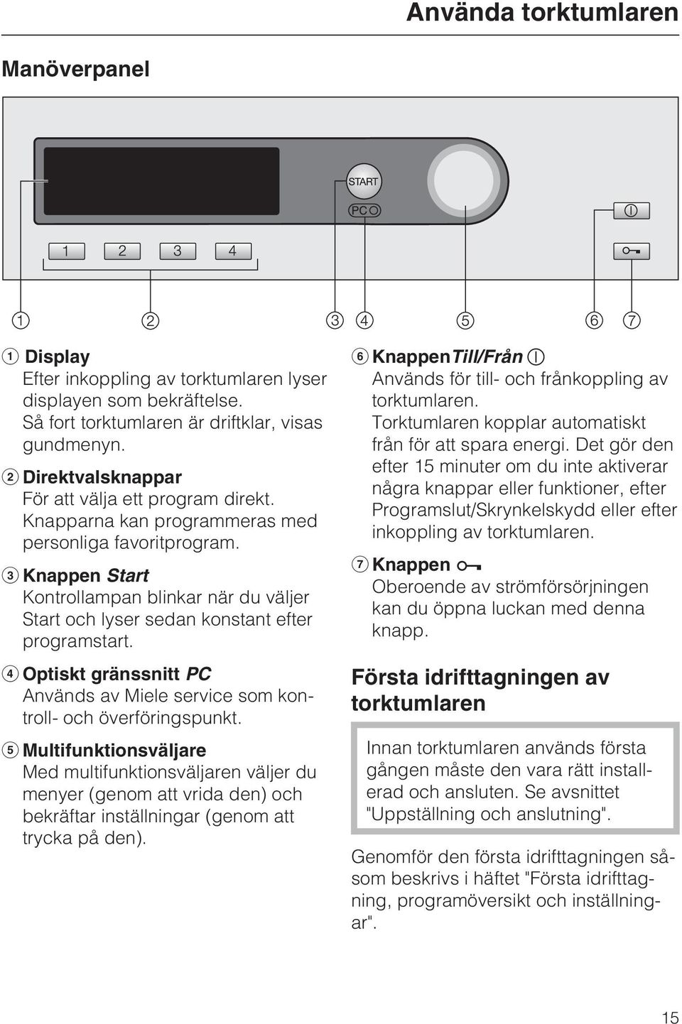 Knappen Start Kontrollampan blinkar när du väljer Start och lyser sedan konstant efter programstart. Optiskt gränssnitt PC Används av Miele service som kontroll- och överföringspunkt.