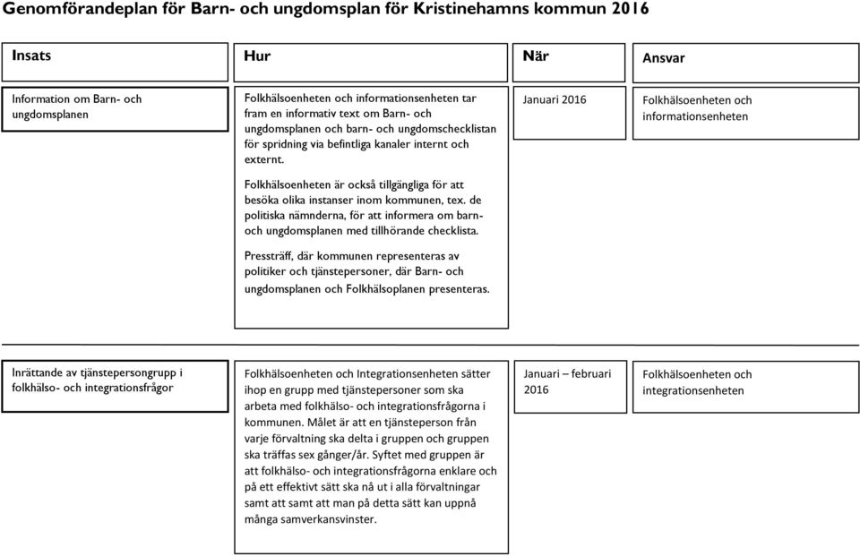 de politiska nämnderna, för att informera om barnoch ungdomsplanen med tillhörande checklista.