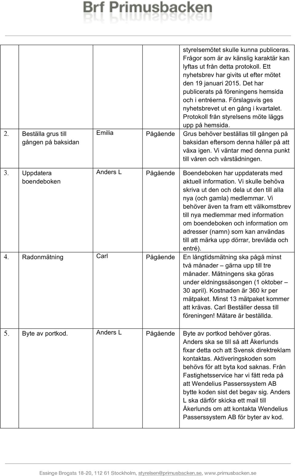 Protokoll från styrelsens möte läggs upp på hemsida. Emilia Pågående Grus behöver beställas till gången på baksidan eftersom denna håller på att växa igen.