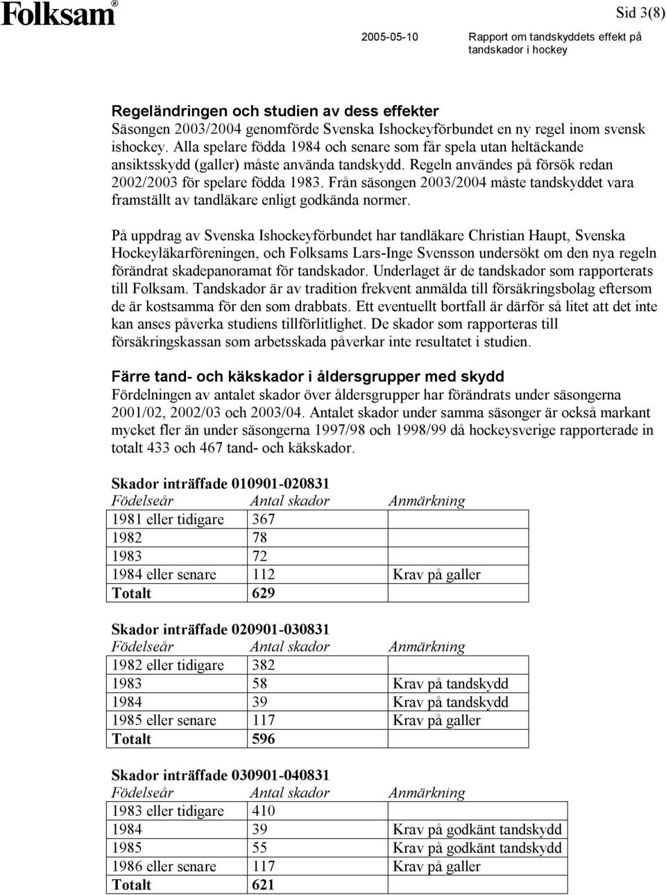 Från säsongen 2003/2004 måste tandskyddet vara framställt av tandläkare enligt godkända normer.