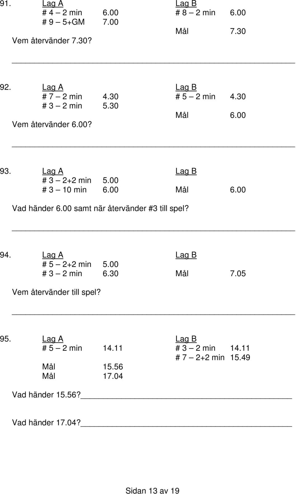 00 Vad händer 6.00 samt när återvänder #3 till spel? 94. Lag A Lag B # 5 2+2 min 5.00 # 3 2 min 6.30 Mål 7.