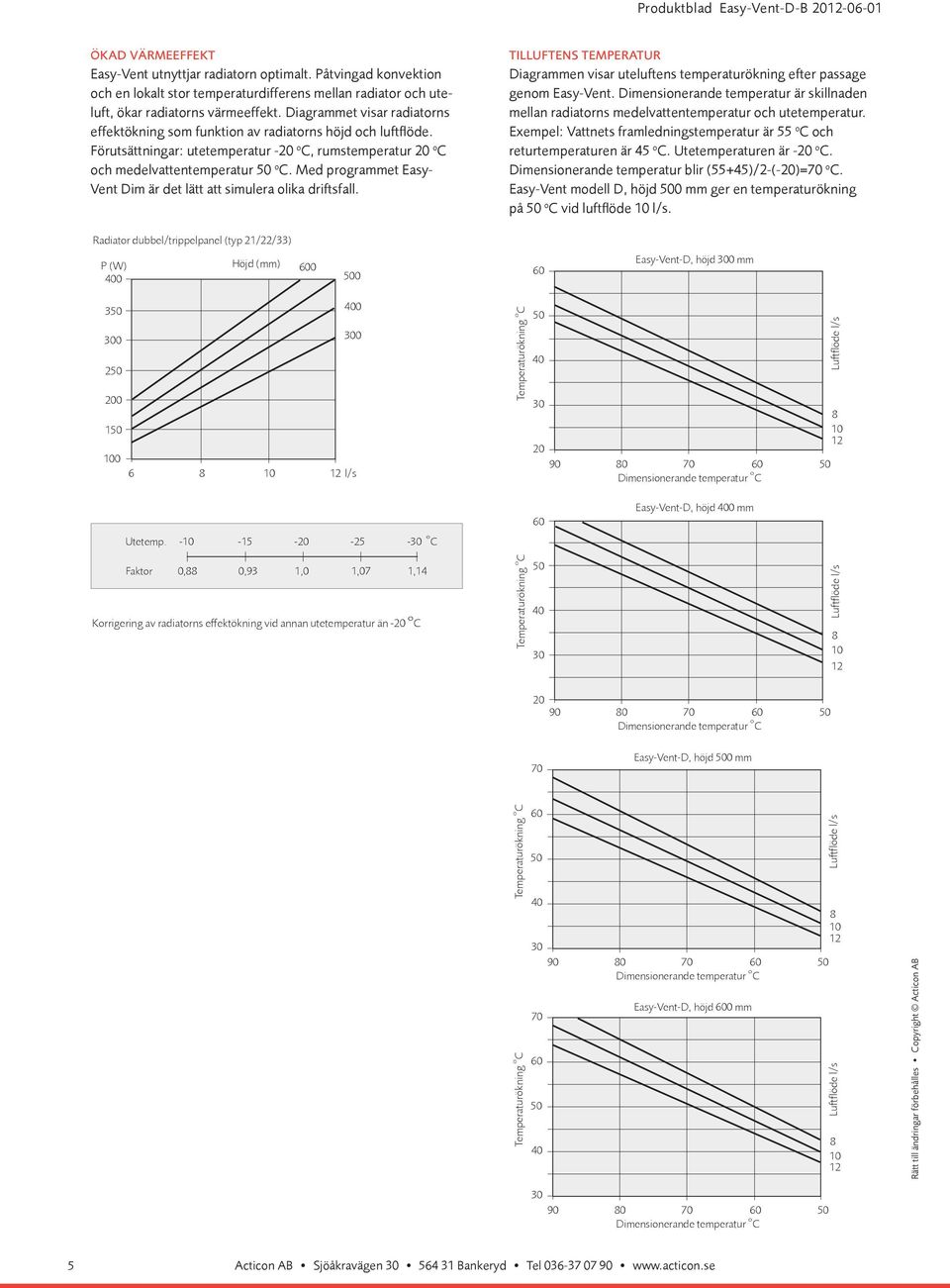 Med programmet Easy- Vent Dim är det lätt att simulera olika driftsfall. Tilluftens temperatur Diagrammen visar uteluftens temperaturökning efter passage genom Easy-Vent.