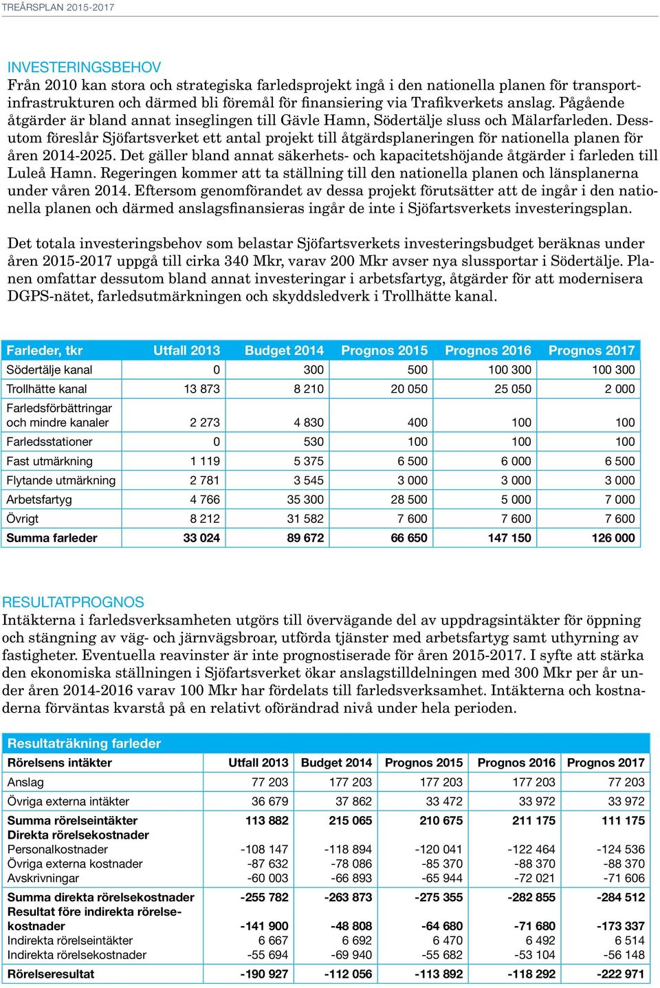 Dessutom föreslår Sjöfartsverket ett antal projekt till åtgärdsplaneringen för nationella planen för åren 2014-2025.