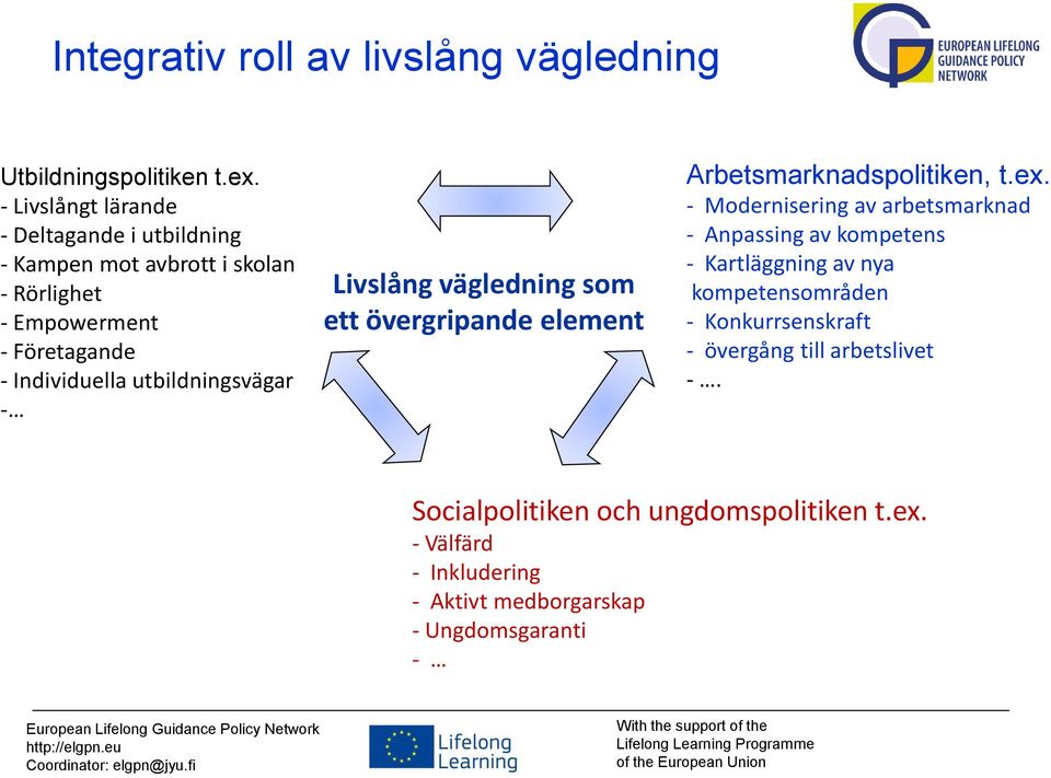 utbildningsvägar - Livslång vägledning som ett övergripande element Arbetsmarknadspolitiken, t.ex.