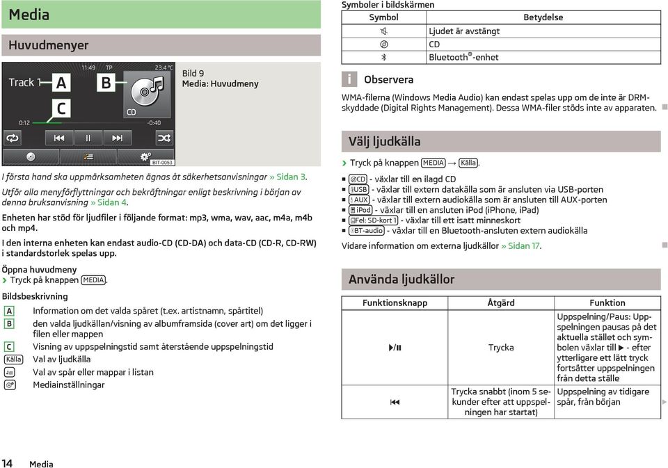 Utför alla menyförflyttningar och bekräftningar enligt beskrivning i början av denna bruksanvisning» Sidan 4. Enheten har stöd för ljudfiler i följande format: mp3, wma, wav, aac, m4a, m4b och mp4.