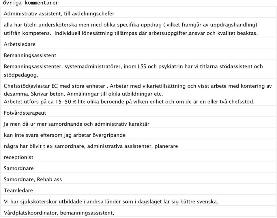 Arbetsledare Bemanningsassistent Bemanningsassistenter, systemadministratörer, inom LSS och psykiatrin har vi titlarna stödassistent och stödpedagog. Chefsstöd(avlastar EC med stora enheter.