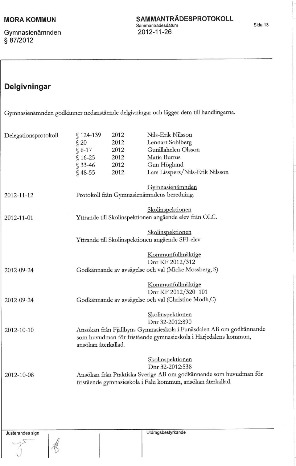 Lisspers/Nils-Erik Nilsson Gvmnasienämnden Protokoll från Gymnasienämndens beredning. Skolinspektionen Yttrande till Skolinspektionen angående elev från OLC.