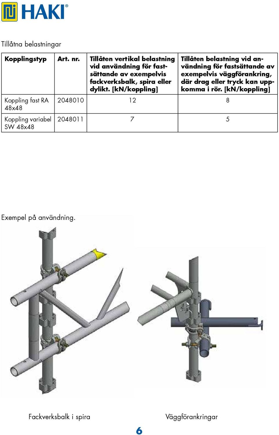 [kn/koppling] Koppling fast RA 48x48 Koppling variabel SW 48x48 Tillåten belastning vid användning för