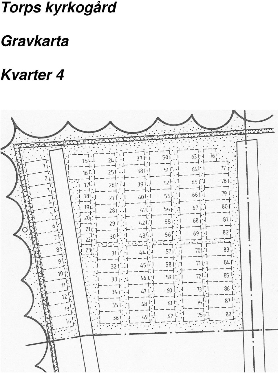 Kvarter 4