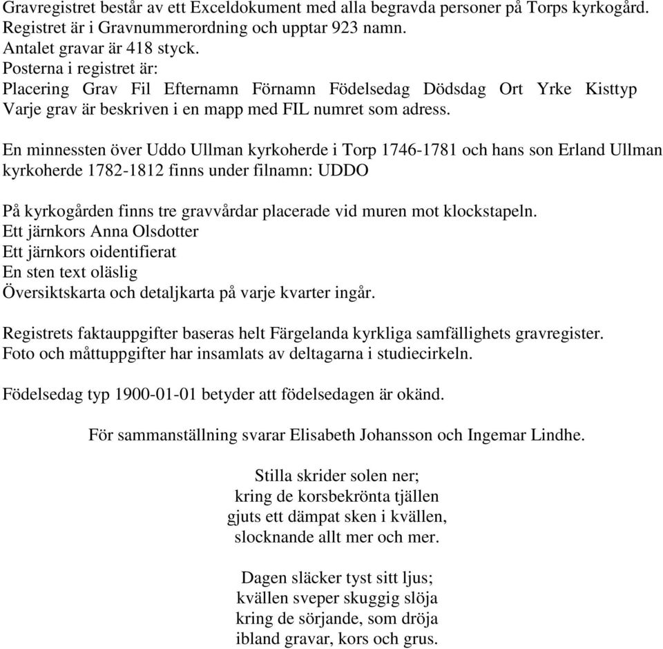 En minnessten över Uddo Ullman kyrkoherde i Torp 1746-1781 och hans son Erland Ullman kyrkoherde 1782-1812 finns under filnamn: UDDO På kyrkogården finns tre gravvårdar placerade vid muren mot