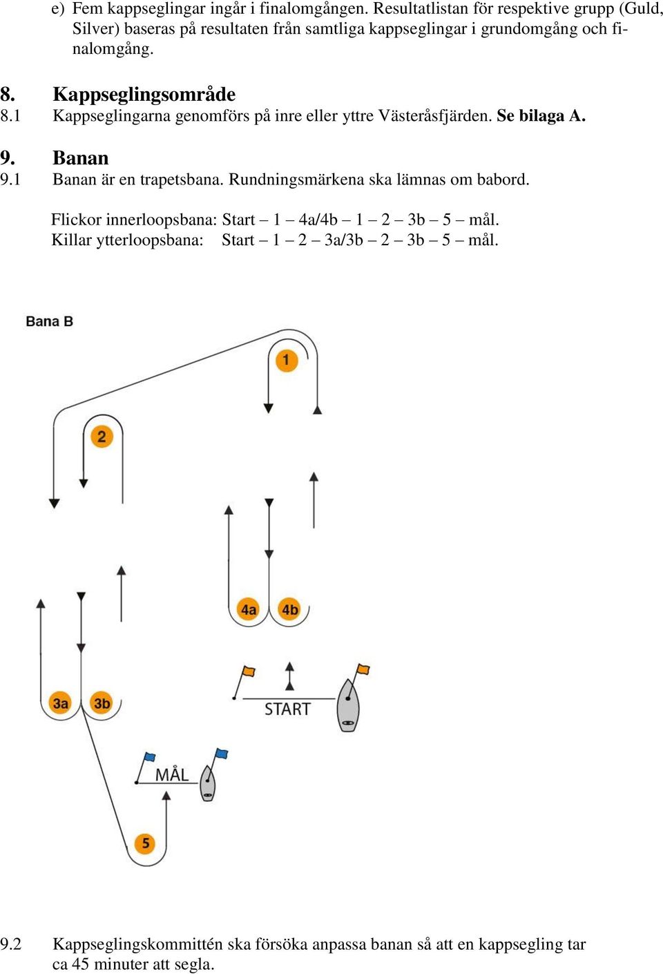 Kappseglingsområde 8.1 Kappseglingarna genomförs på inre eller yttre Västeråsfjärden. Se bilaga A. 9. Banan 9.1 Banan är en trapetsbana.