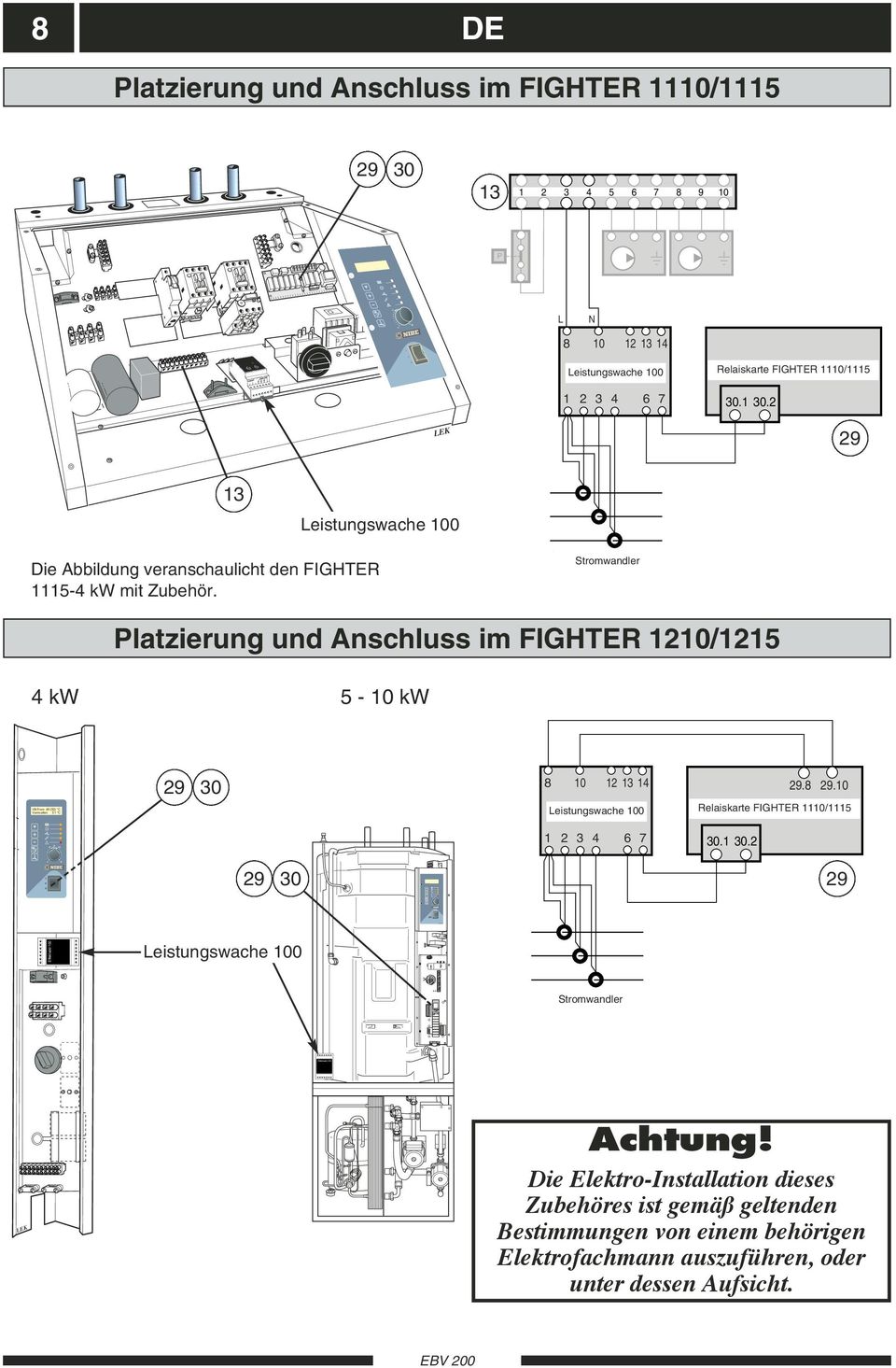 Stromwandler Platzierung und Anschluss im FIGHTER 1210/1215 4 kw 5-10 kw VB-Fram 49 (50) C Varmvatten 51 C 30 8 