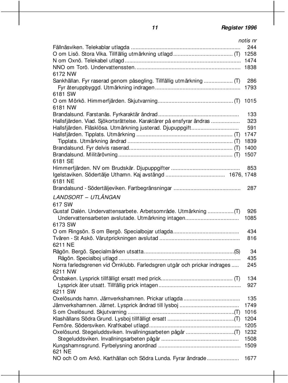 .. (T) 1015 6181 NW Brandalsund. Farstanäs. Fyrkaraktär ändrad... 133 Hallsfjärden. Viad. Sjökortsrättelse. Karaktärer på ensfyrar ändras... 323 Hallsfjärden. Fläsklösa. Utmärkning justerad.