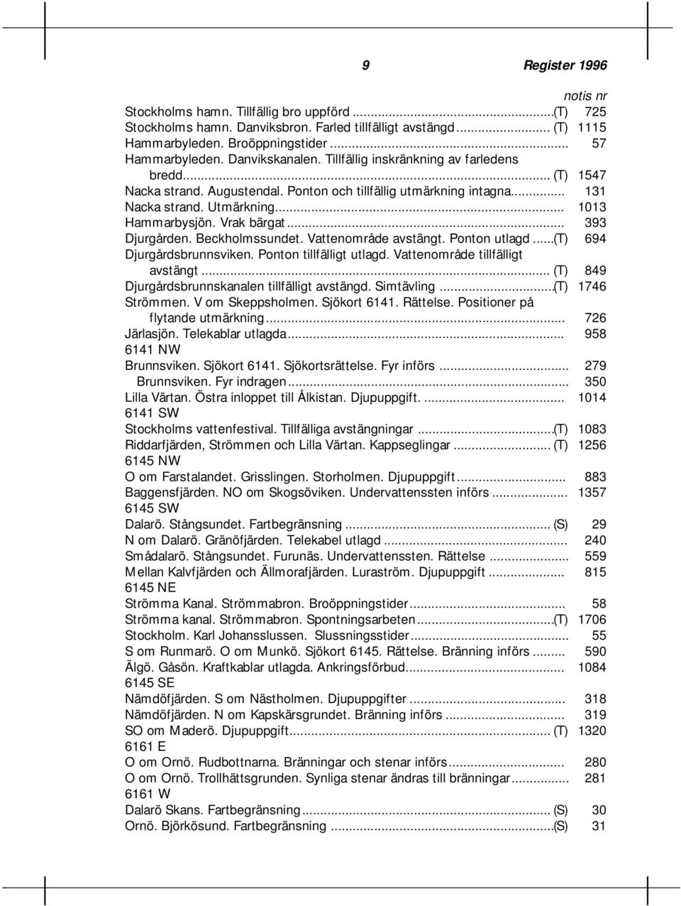 Vrak bärgat... 393 Djurgården. Beckholmssundet. Vattenområde avstängt. Ponton utlagd...(t) 694 Djurgårdsbrunnsviken. Ponton tillfälligt utlagd. Vattenområde tillfälligt avstängt.