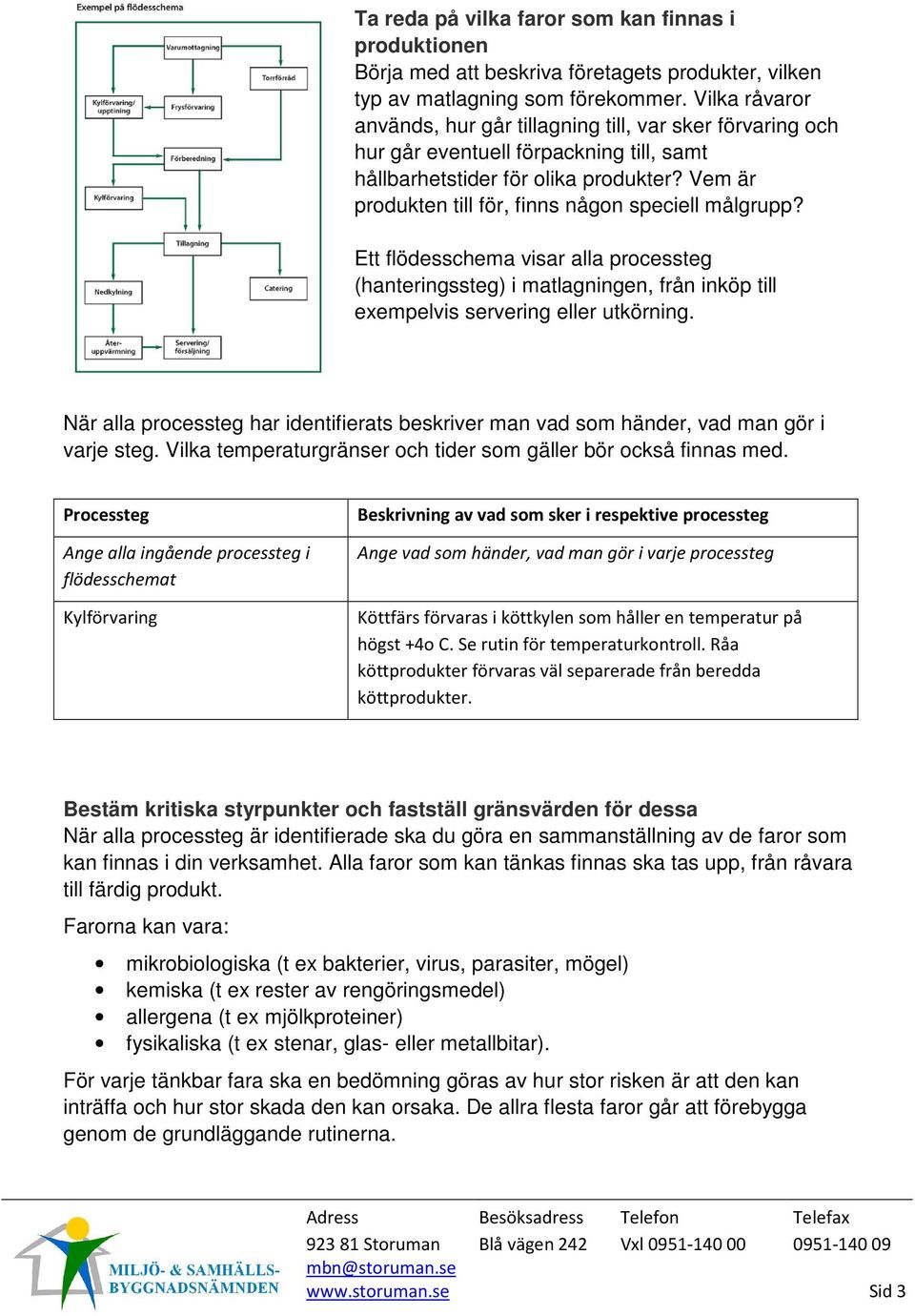 Ett flödesschema visar alla processteg (hanteringssteg) i matlagningen, från inköp till exempelvis servering eller utkörning När alla processteg har identifierats beskriver man vad som händer, vad