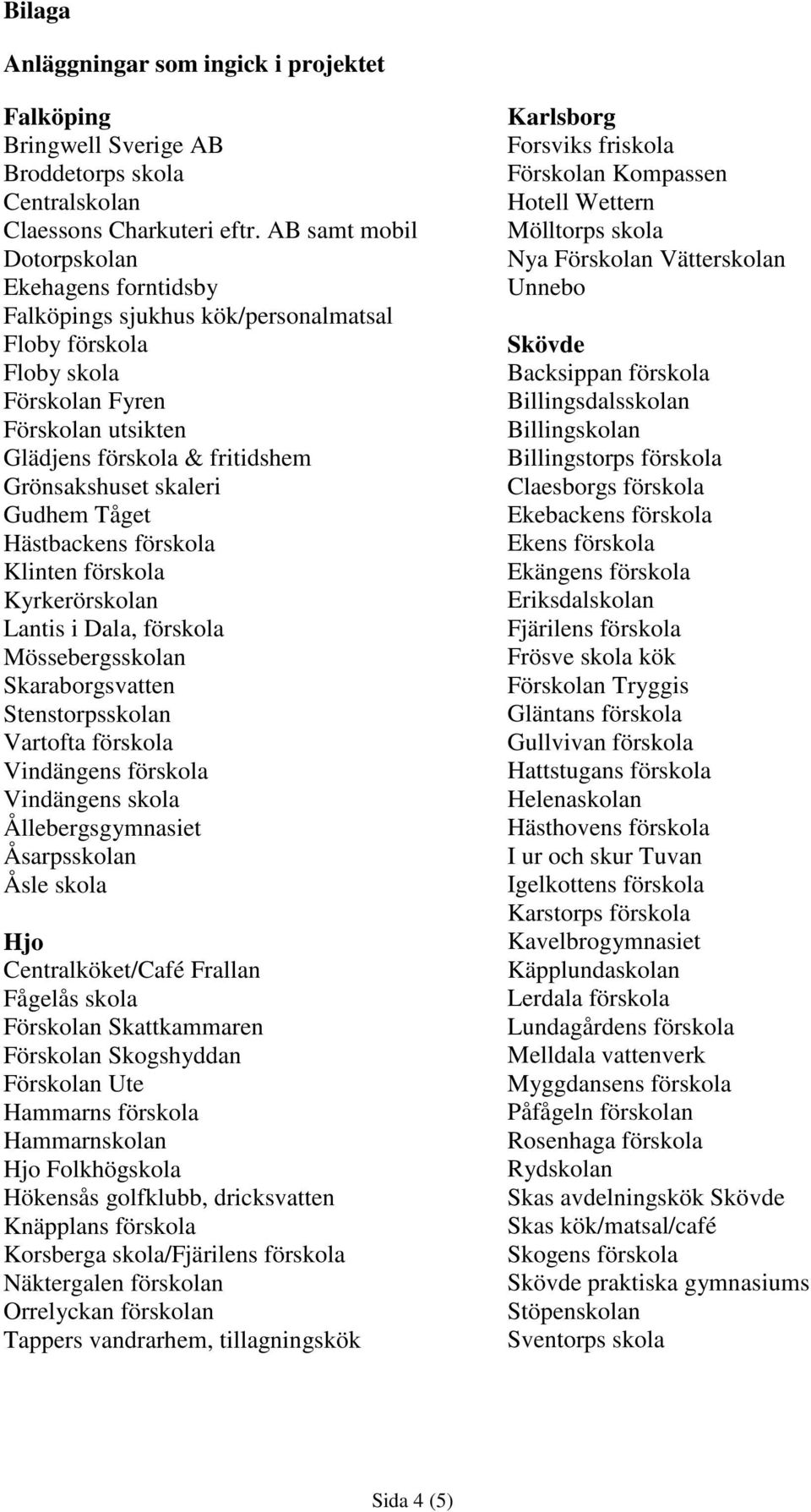 skaleri Gudhem Tåget Hästbackens förskola Klinten förskola Kyrkerörskolan Lantis i Dala, förskola Mössebergsskolan Skaraborgsvatten Stenstorpsskolan Vartofta förskola Vindängens förskola Vindängens