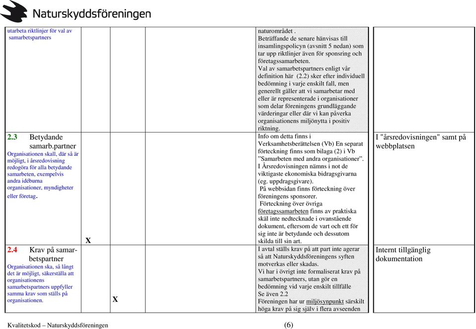 4 Krav på samarbetspartner Organisationen ska, så långt det är möjligt, säkerställa att organisationens samarbetspartners uppfyller samma krav som ställs på organisationen. naturområdet.