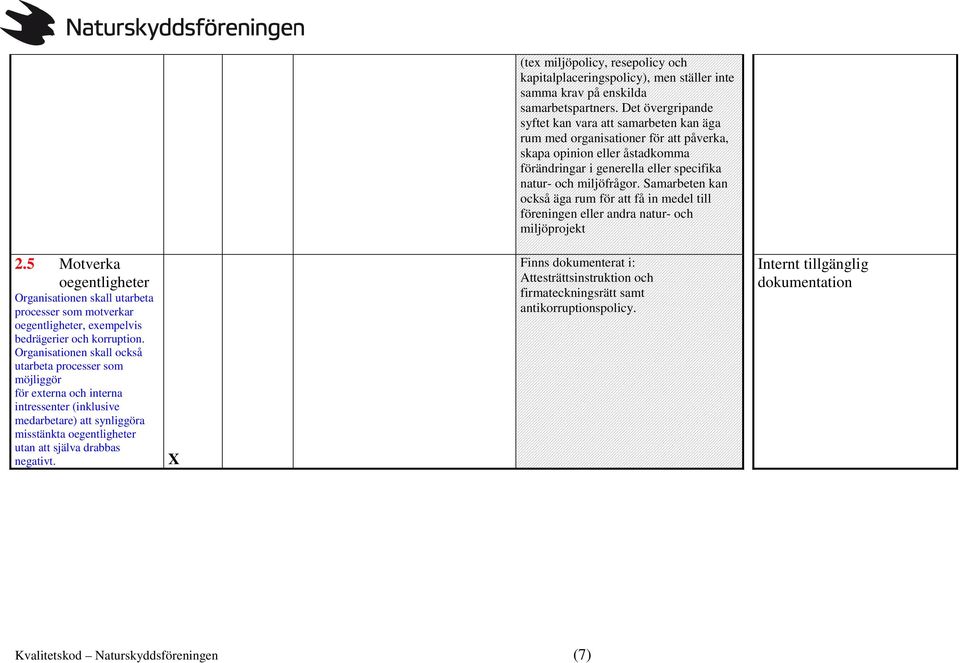 (tex miljöpolicy, resepolicy och kapitalplaceringspolicy), men ställer inte samma krav på enskilda samarbetspartners.