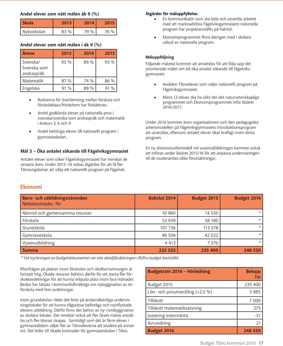 Andel godkända elever på nationella prov i svenska/svenska som andraspråk och matematik i årskurs 3, 6 och 9 Andel behöriga elever till nationellt program i gymnasieskolan.