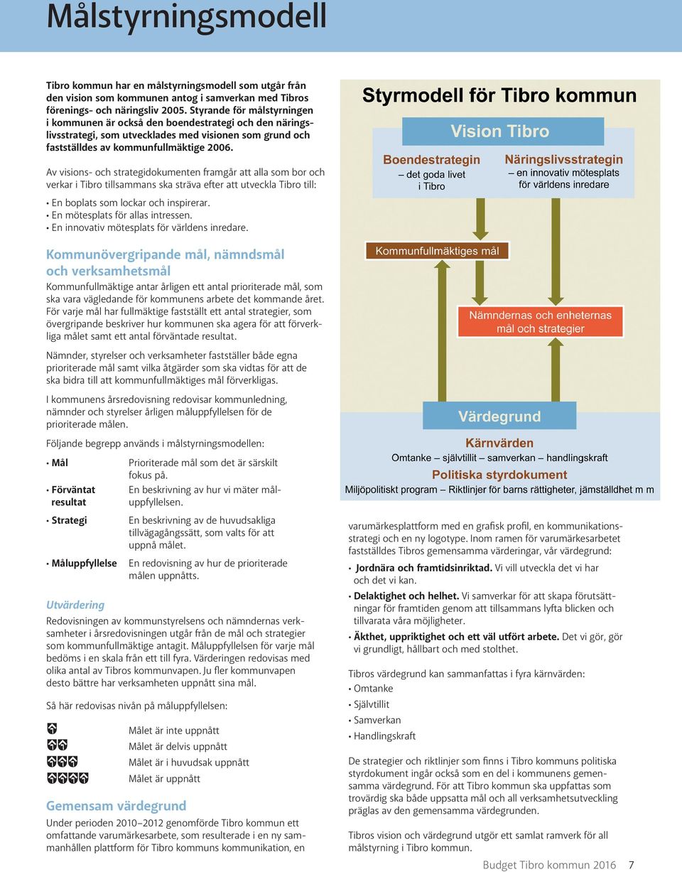 Av visions- och strategidokumenten framgår att alla som bor och verkar i Tibro tillsammans ska sträva efter att utveckla Tibro till: En boplats som lockar och inspirerar.