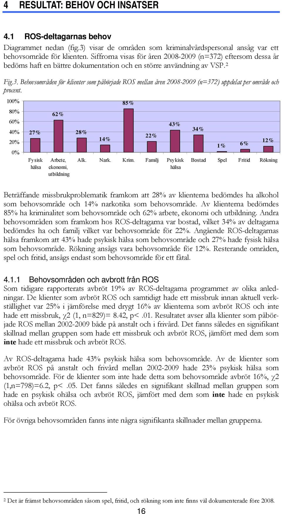10 85% 8 6 4 2 27% Fysisk hälsa 62% Arbete, ekonomi, utbildning 28% 14% 22% 43% Alk. Nark. Krim.