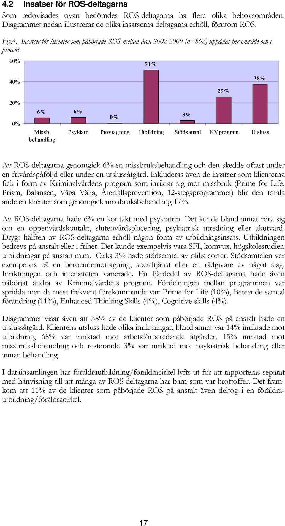 behandling Psykiatri Provtagning Utbildning Stödsamtal KV program Utsluss 3% Av ROS-deltagarna genomgick 6% en missbruksbehandling och den skedde oftast under en frivårdspåföljd eller under en