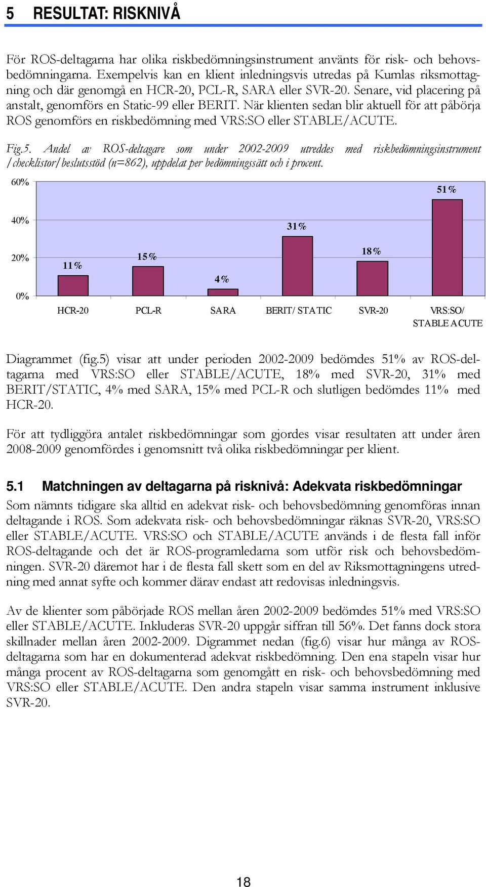 När klienten sedan blir aktuell för att påbörja ROS genomförs en riskbedömning med VRS:SO eller STABLE/ACUTE. Fig.5.