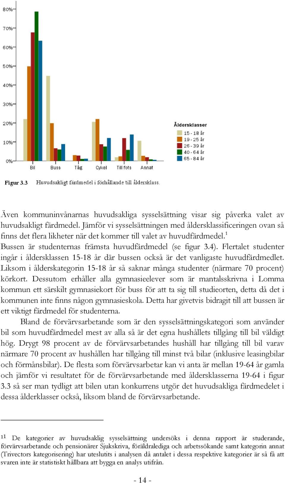 Flertalet studenter ingår i åldersklassen 15-18 år där bussen också är det vanligaste huvudfärdmedlet. Liksom i ålderskategorin 15-18 år så saknar många studenter (närmare 70 procent) körkort.