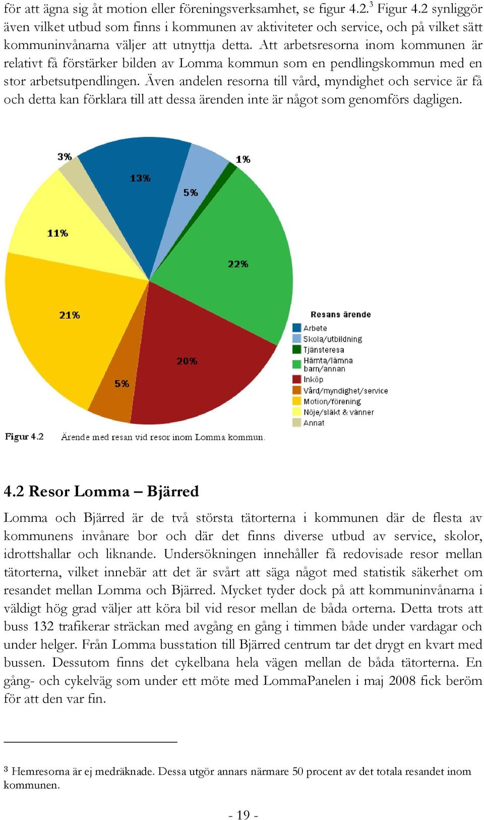 Att arbetsresorna inom kommunen är relativt få förstärker bilden av Lomma kommun som en pendlingskommun med en stor arbetsutpendlingen.