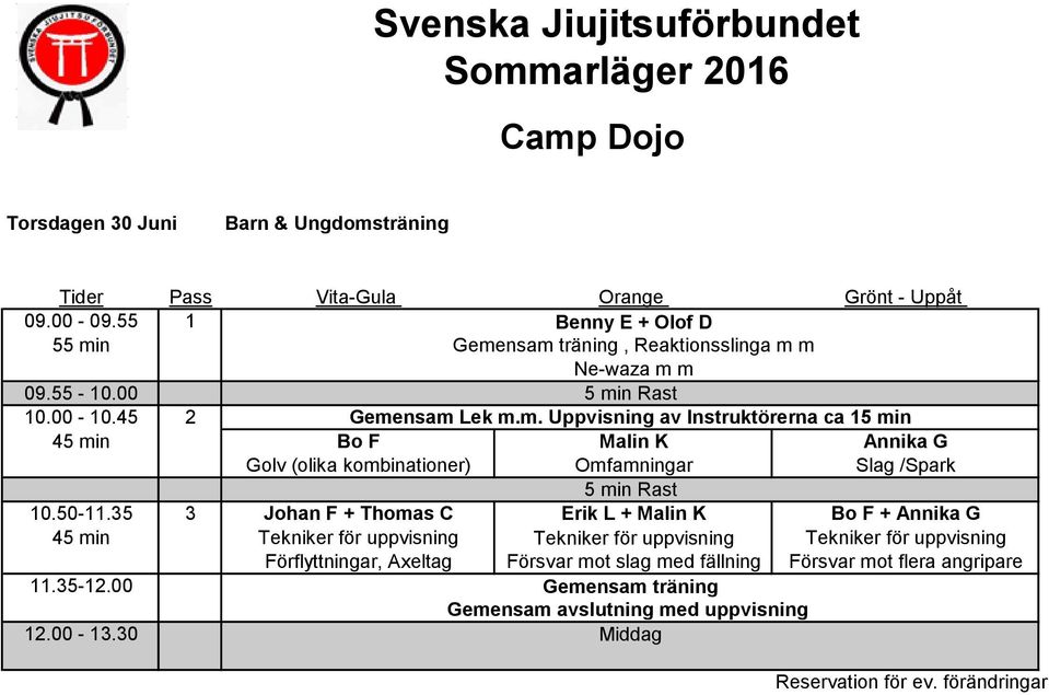 n, Reaktionsslinga m m Ne-waza m m 09.55-10.00 5 min Rast 10.00-10.45 2 Gemensam Lek m.m. Uppvisning av Instruktörerna ca 15 min 45 min Bo F Malin K Annika G Golv (olika kombinationer) Omfamningar Slag /Spark 5 min Rast 10.