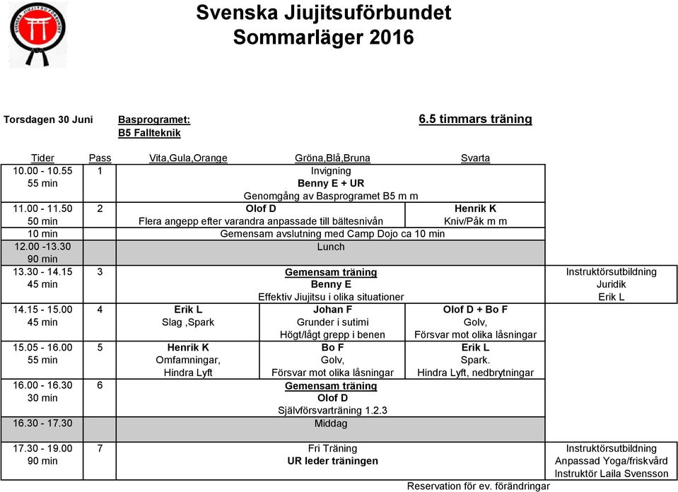 15 3 45 min Benny E Effektiv Jiujitsu i olika situationer Juridik Erik L 14.15-15.