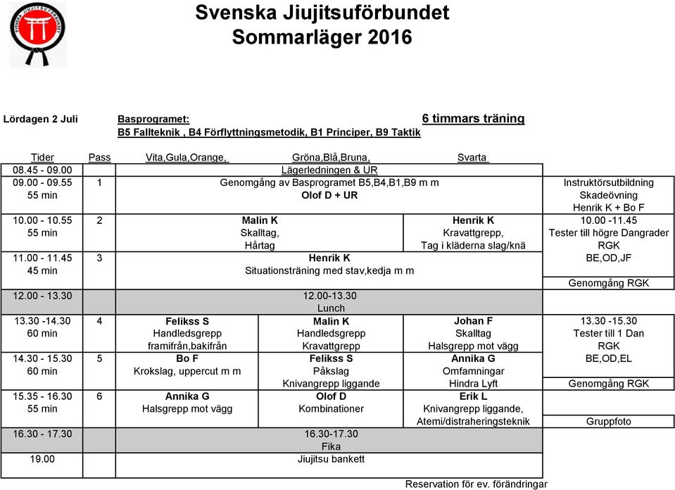 45 55 min Skalltag, Kravattgrepp, Tester till högre Dangrader Hårtag Tag i kläderna slag/knä 11.00-11.45 3 Henrik K BE,OD,JF 45 min Situationsträning med stav,kedja m m Genomgång 12.00-13.30 12.00-13.30 13.