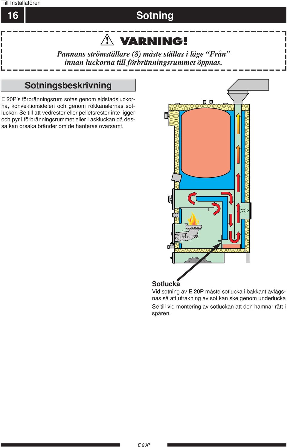 Sotningsbeskrivning s förbränningsrum sotas genom eldstadsluckorna, konvektionsdelen och genom rökkanalernas sotluckor.