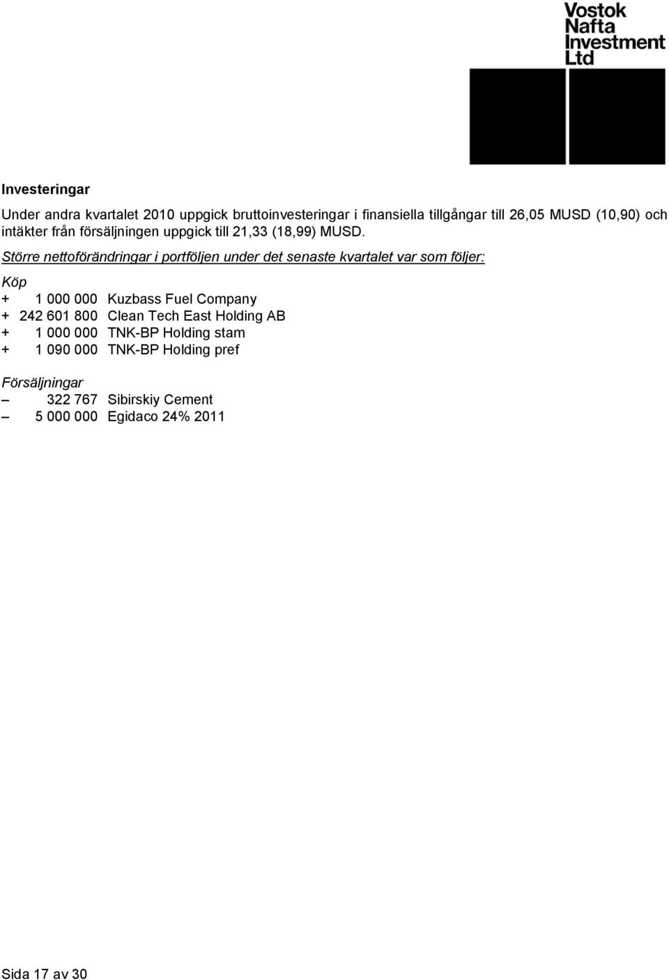 Större nettoförändringar i portföljen under det senaste kvartalet var som följer: Köp + 1 000 000 Kuzbass Fuel Company +