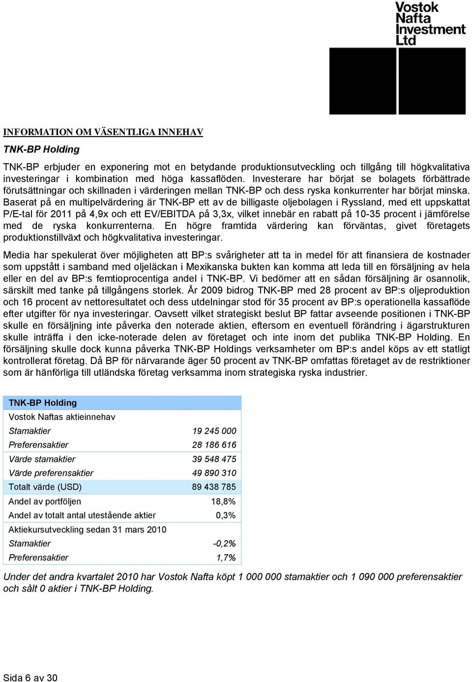 Baserat på en multipelvärdering är TNK-BP ett av de billigaste oljebolagen i Ryssland, med ett uppskattat P/E-tal för 2011 på 4,9x och ett EV/EBITDA på 3,3x, vilket innebär en rabatt på 10-35 procent