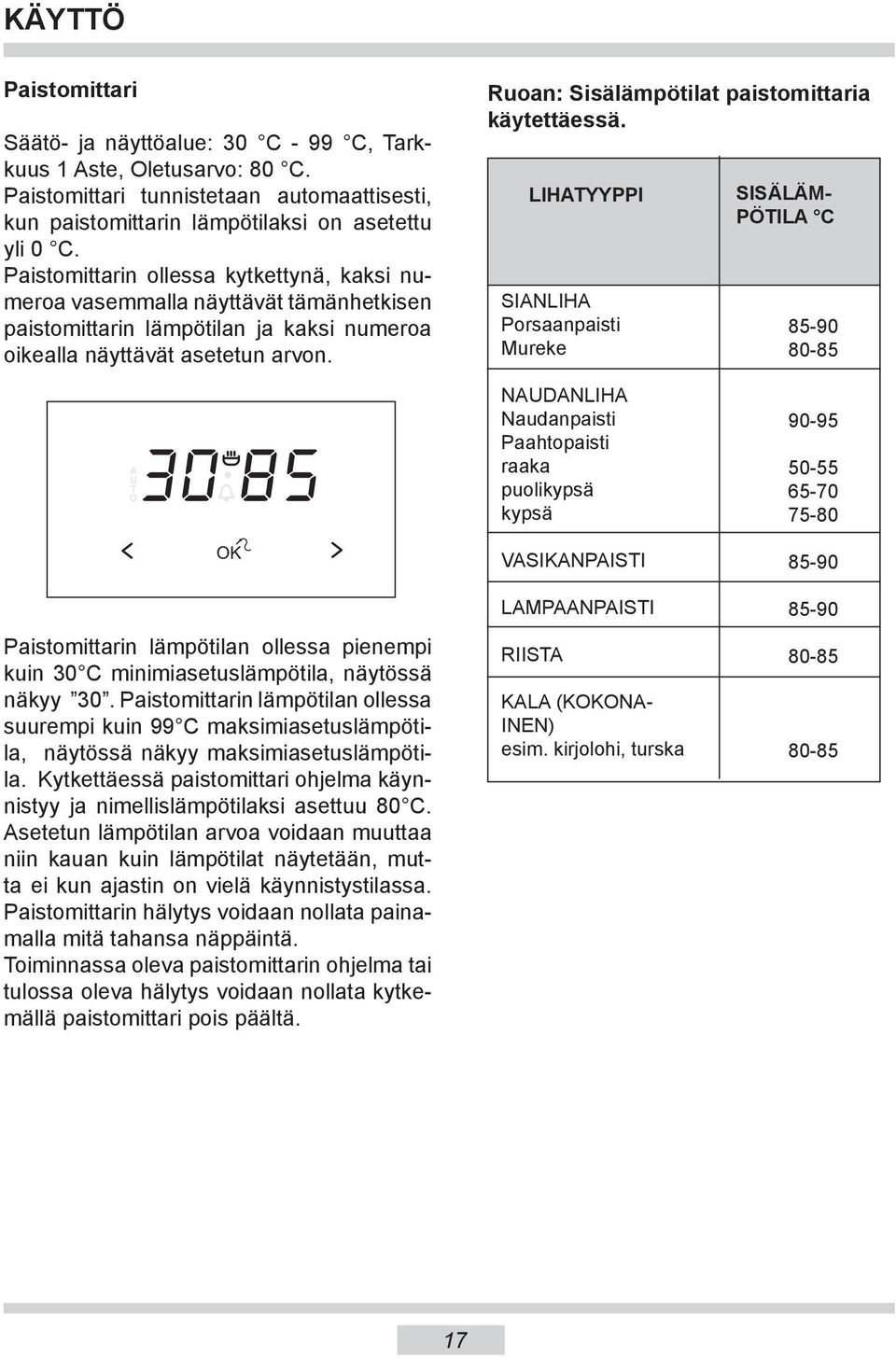 30 85 Ruoan: Sisälämpötilat paistomittaria käytettäessä.