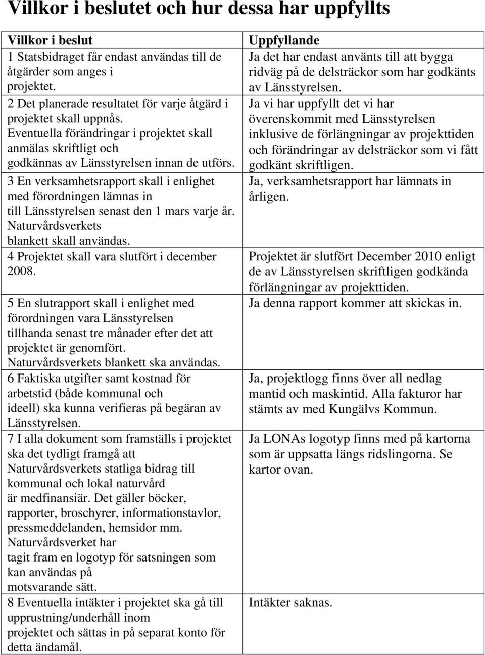 3 En verksamhetsrapport skall i enlighet med förordningen lämnas in till Länsstyrelsen senast den 1 mars varje år. Naturvårdsverkets blankett skall användas.